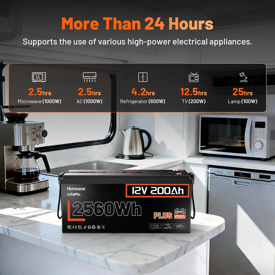 Humsienk 12V 200Ah LiFePO4 Battery, Built-in 250A BMS, 15000+ Deep Cycle, Low-Temp Protection, Rechargeable Lithium Battery for RV, Van, Golf Cart, Boat, Camper, Marine, Trolling Motor, Off-Grid, Solar Energy Storage, 5-Year Warranty