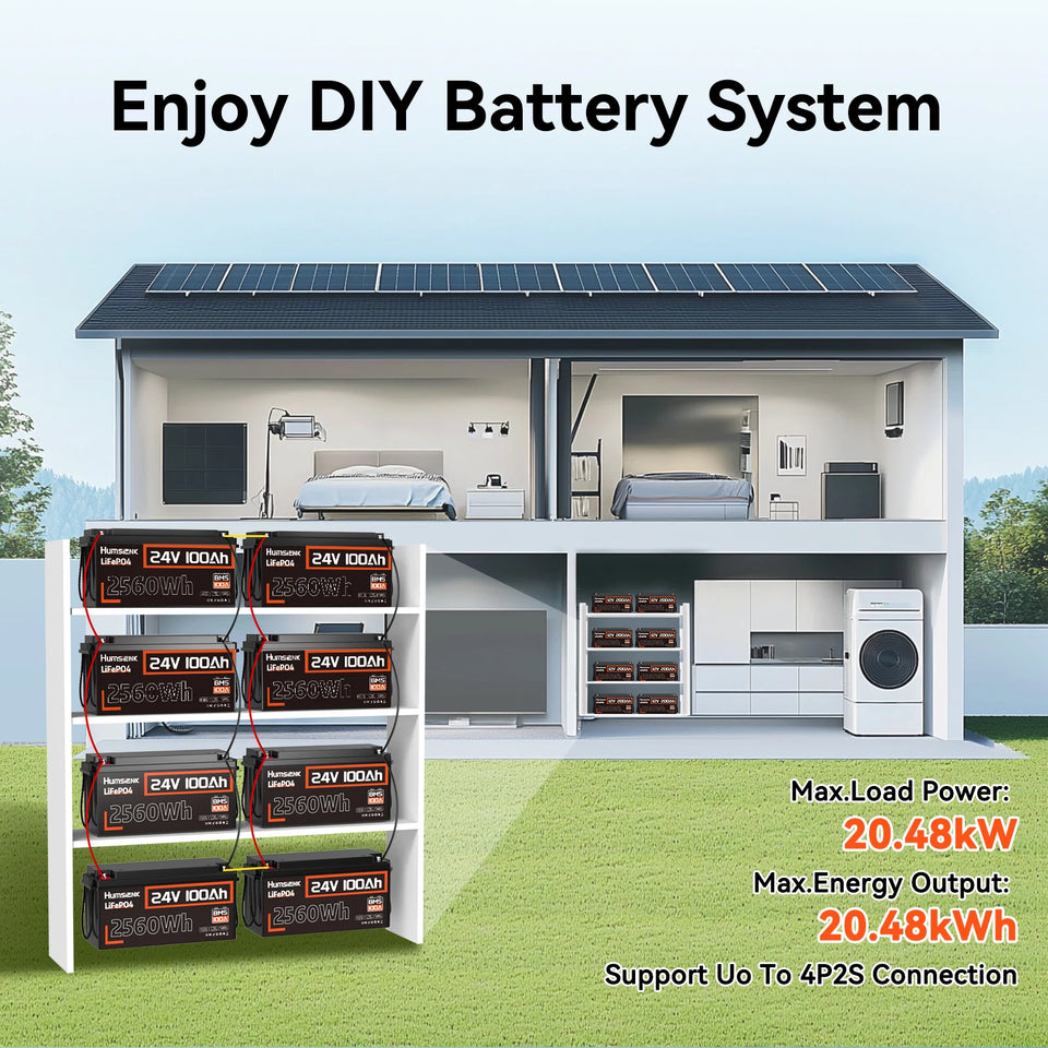 Humsienk 24V 100Ah LiFePO4 Battery 15000 Cycle 100A BMS UP 2560W For RV, Camper, Solar, Marine, Off-Grid,2-year warranty,UL 1973