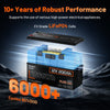 Humsienk 12V 200Ah LiFePO4 Battery, Built-in 250A BMS, 15000+ Deep Cycle, Low-Temp Protection, Rechargeable Lithium Battery for RV, Van, Golf Cart, Boat, Camper, Marine, Trolling Motor, Off-Grid, Solar Energy Storage, 5-Year Warranty