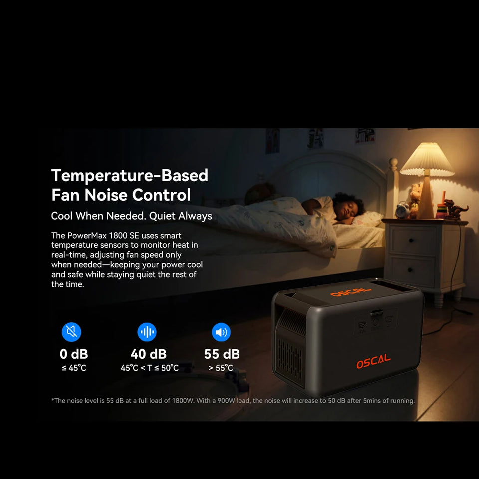 (Oscal PM1800se) 1800W Solar Generator, 1024Wh LiFePO4 Power Station