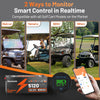 Humsienk 48V 100Ah LiFePO4 Battery Designed For Golf Cart 200A BMS 5120Wh Smart Bluetooth Monitor With 5-Year Warranty/ UL 1973