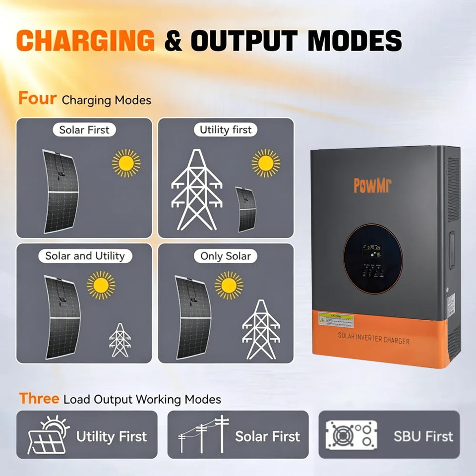 PowMr Low Frequency 48V Solar Inverter Charger 5KW 10KW Split Phase 110V/220V Pure Sine Wave Inverter with 105A MPPT Charging Current Built in BMS Comms AC/DC Dual Charge Protections for Industrial and Commercial Premises