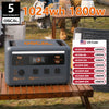 (Oscal PM1800se) 1800W Solar Generator, 1024Wh LiFePO4 Power Station