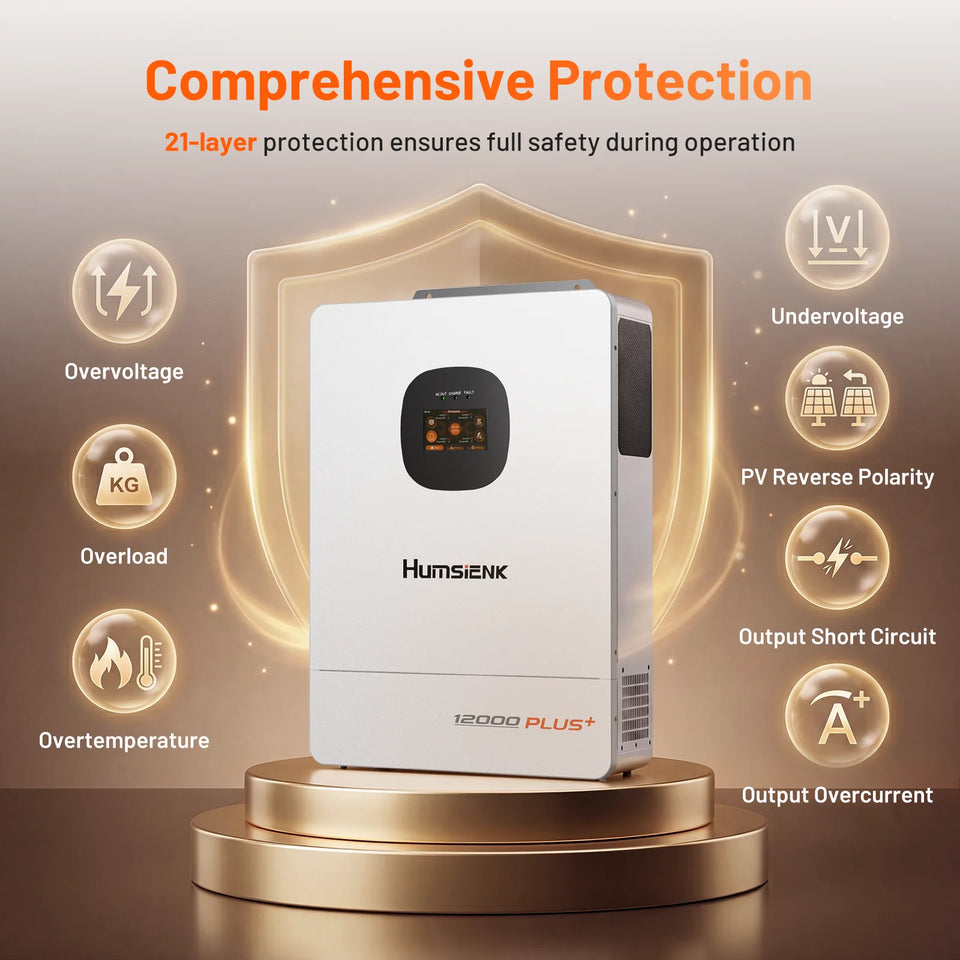 Humsienk 48V 12KW/8KW 3-in-1 Solar Hybrid Inverter, Dual MPPT, 120V/240V Split/Single Phase, 12kW Pure Sine Wave Output, Safety Protections, With USB/RS485/CAN, LCD Display & Remote Monitoring For Off-Grid System