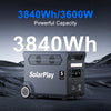 SolarPlay Q3600 3600W Portable Power Station 3840Wh LiFePO4 Solar Generator, 2000W Solar Input, 1.5H Fast Charge, UPS, 15 Ports with TT-30, 30dB Quiet, Foldable Cart for Home Backup Camping RV Off-Grid