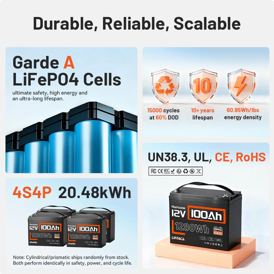 Humsienk LiFePO4 Lithium Battery 12V 100AH BMS 100A 1280Wh For RV/Vans/Trolling Motor/Off-grid/Camping/2-Year Warranty/UL 1973
