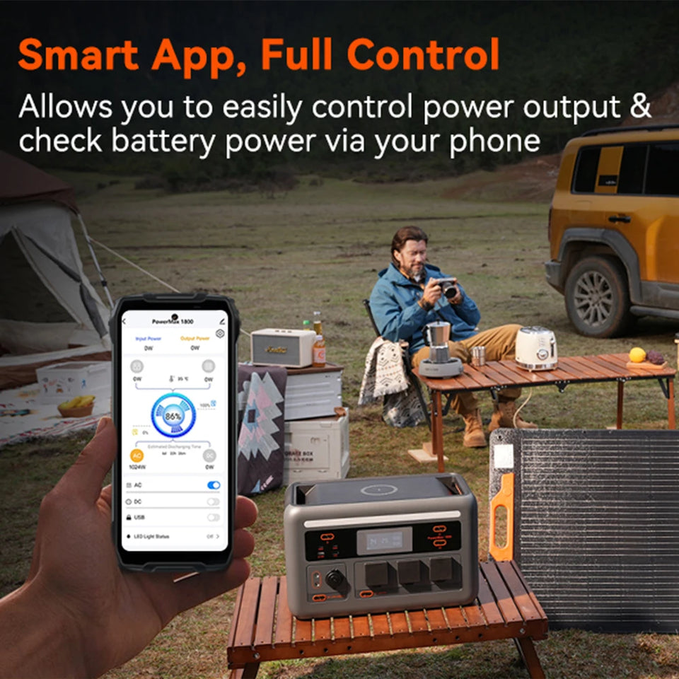 (Oscal PM1800se) 1800W Solar Generator, 1024Wh LiFePO4 Power Station