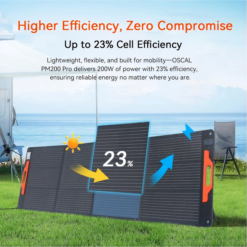 OSCAL PowerMax 1800se 1800W/120V Portable Power Station 1024Wh LiFePO4 Continuous 3600W Surge 1H Fast Charge UPS Solar Generator APP Control for Home Hurricane Camping RV