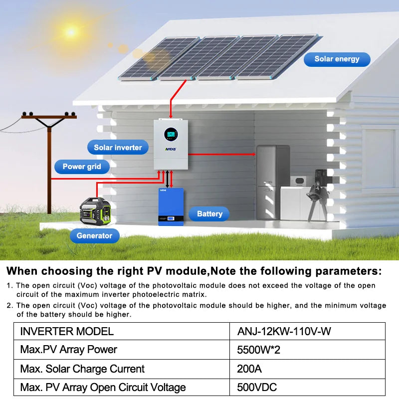 ANENJI Split Phase 12KW 48V Hybrid Solar Inverter 2 MPPT AC 120VAC 240VAC Pure Sine Wave Off Grid Tie MPPT 200A Solar Charger PV 500VDC Dual PV Input