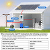 ANENJI Split Phase 12KW 48V Hybrid Solar Inverter 2 MPPT AC 120VAC 240VAC Pure Sine Wave Off Grid Tie MPPT 200A Solar Charger PV 500VDC Dual PV Input