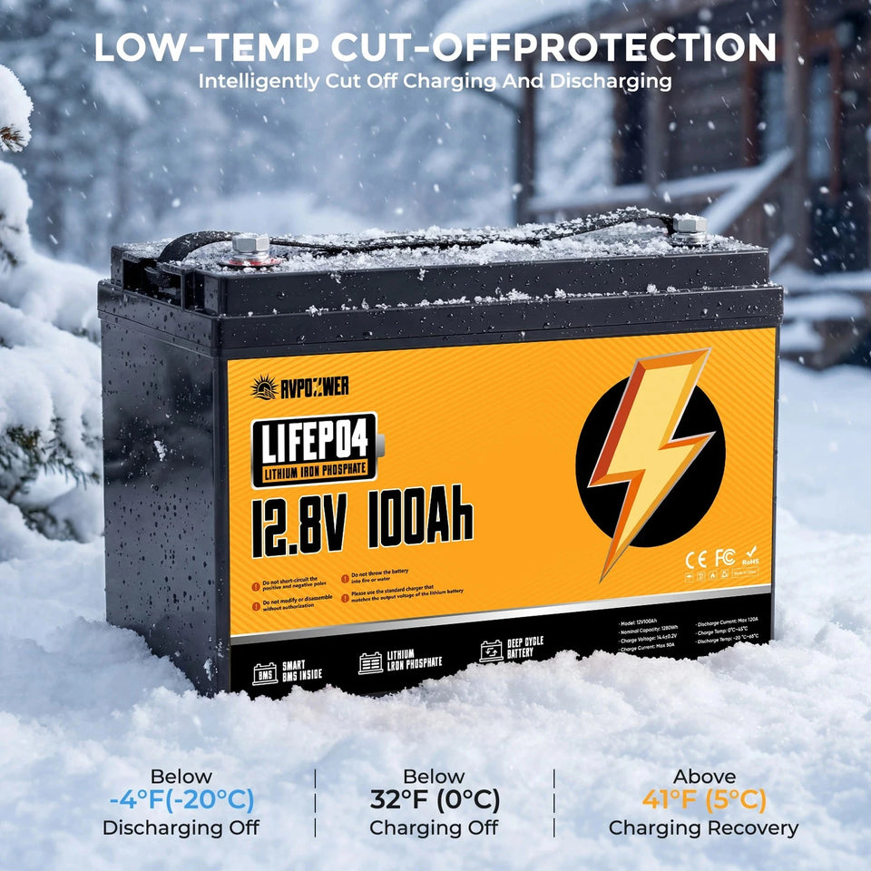 RVPOZWER 12V 100Ah Lithium Battery Nominal Capacity LiFePO4 1280Wh Battery 100A BMS Solar Portable Rechargeable 15000 Cycles for RV Applications Marine Travel Trailer Off-grid Application