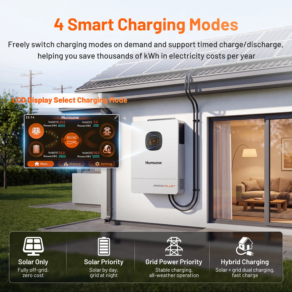 Humsienk 48V 12KW/8KW 3-in-1 Solar Hybrid Inverter, Dual MPPT, 120V/240V Split/Single Phase, 12kW Pure Sine Wave Output, Safety Protections, With USB/RS485/CAN, LCD Display & Remote Monitoring For Off-Grid System