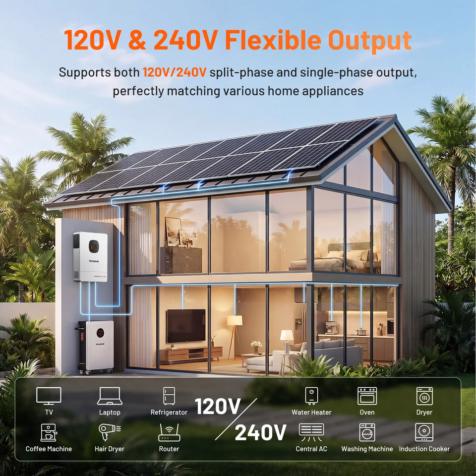 Humsienk 48V 12KW/8KW 3-in-1 Solar Hybrid Inverter, Dual MPPT, 120V/240V Split/Single Phase, 12kW Pure Sine Wave Output, Safety Protections, With USB/RS485/CAN, LCD Display & Remote Monitoring For Off-Grid System