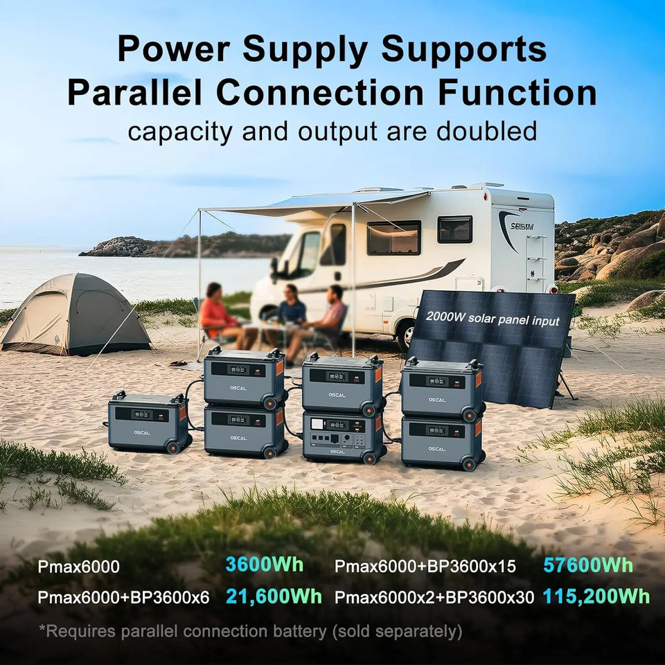 OSCAL 3600 Portable Power Station 3600Wh LiFePO4, 3600W/7200W Surge Solar Generator, 1.5H Fast Charge UPS for Home Backup Hurricane Blackout Camping Off-Grid