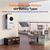Humsienk 48V 8KW 3-in-1 Solar Hybrid Inverter, Dual MPPT, 120V/240V Split/Single Phase, 8KW Pure Sine Wave Output, Safety Protections, With USB/RS485/CAN, LCD Display & Remote Monitoring For Off-Grid System