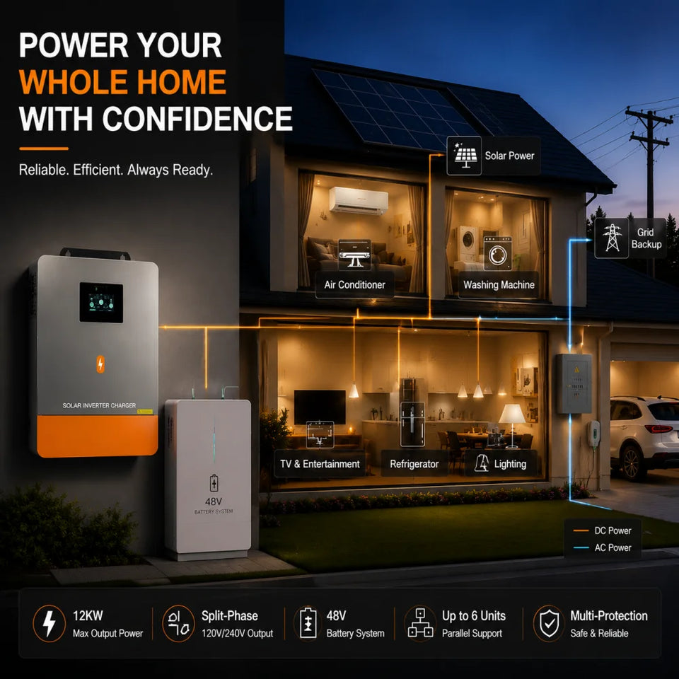 PowMr 10KW/12kW Dual Voltage Inverter 120V/240V Split Phase Built in 2 MPPT 500V PV Input Max 160A Charging with BMS up to 6 Units in Parallel Zero Export CT Off-Grid for LiFePO4 Lead Acid Compatible