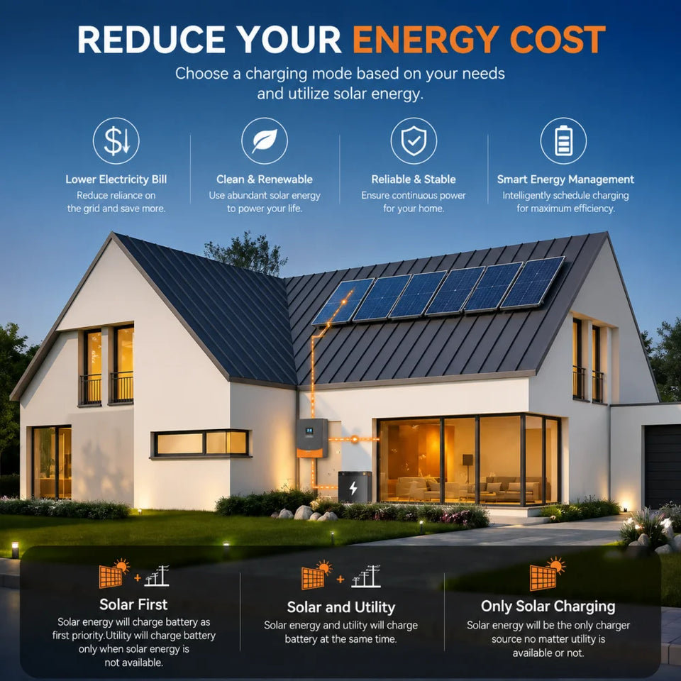 PowMr 4.5VA/6.5VA Off Grid Solar Inverter 24V/48Vdc to 220Vac MPPT 120A Charge Controller BMS Communication Max PV 450V for Home Solar System