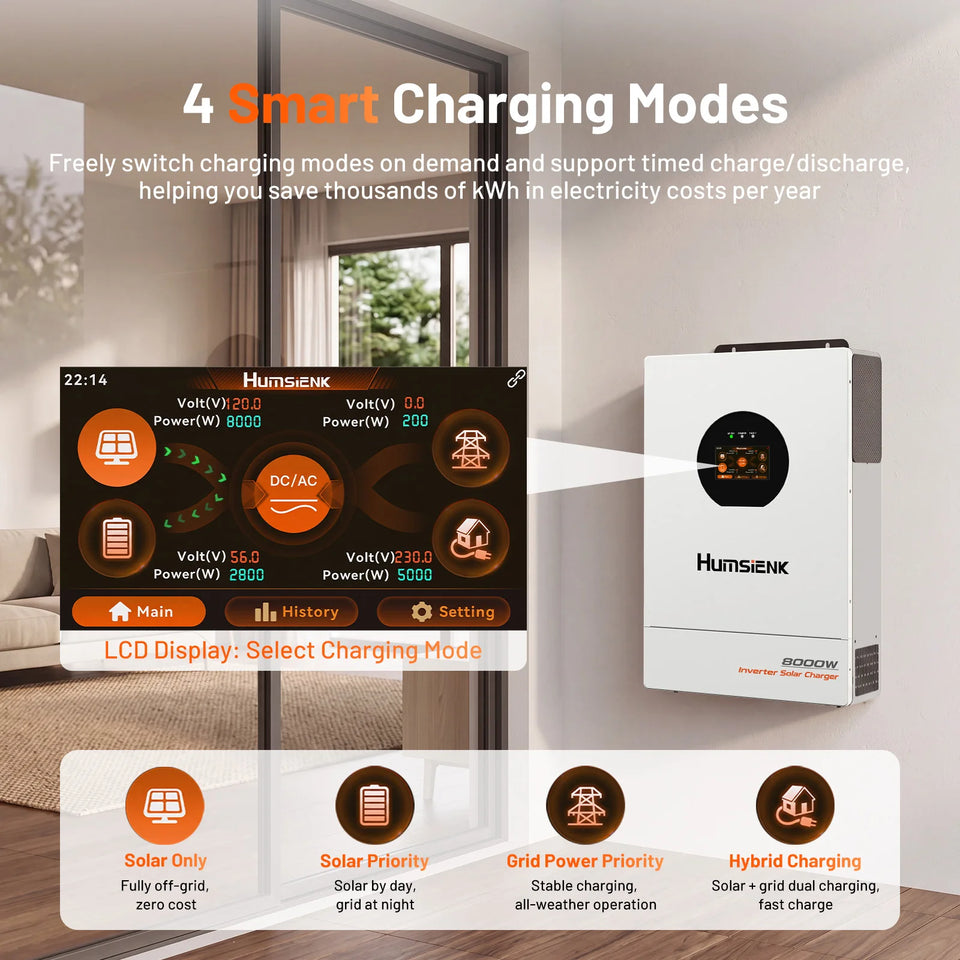 Humsienk 48V 8KW 3-in-1 Solar Hybrid Inverter, Dual MPPT, 120V/240V Split/Single Phase, 8KW Pure Sine Wave Output, Safety Protections, With USB/RS485/CAN, LCD Display & Remote Monitoring For Off-Grid System