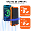 36000mAh Solar Power Bank 18W Wireless Charge With 4 Charging Heads LED Lamp Flashlight for Outdoor Battery Portable