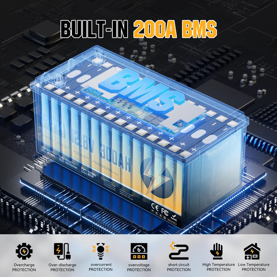 RVPOZWER 12V 300Ah 3840Wh Lithium LiFePO4 Battery 200A BMS for Golf Cart RV Marine Solar Panels Rechargeable Battery