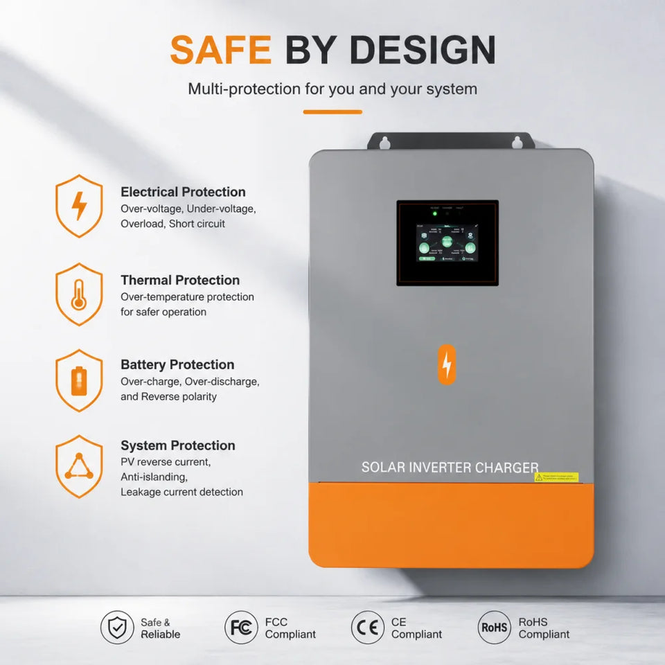 PowMr 10KW/12kW Dual Voltage Inverter 120V/240V Split Phase Built in 2 MPPT 500V PV Input Max 160A Charging with BMS up to 6 Units in Parallel Zero Export CT Off-Grid for LiFePO4 Lead Acid Compatible