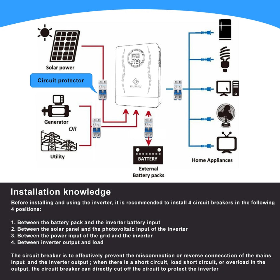 SUMRY Hybrid Solar Inverter 4000w 24V 140A Over-load Protection Pure Sine Wave Solar Inverter 5600W MPPT Solar Charger