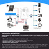 SUMRY Hybrid Solar Inverter 4000w 24V 140A Over-load Protection Pure Sine Wave Solar Inverter 5600W MPPT Solar Charger