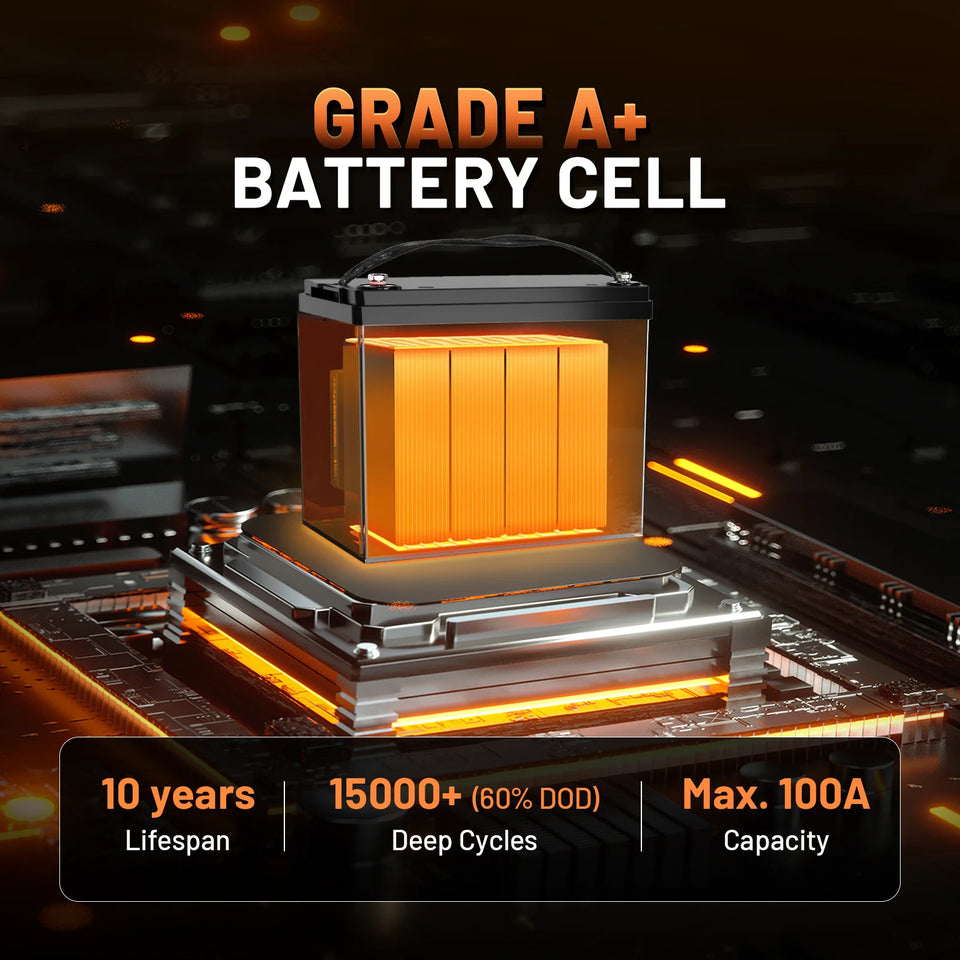HumsiENK LiFePO4 12.8V 100Ah Grade A Battery 8000 Cycles Built-in Bluetooth & 100A BMS For Boat /RV /Camping/Portable/solar energy storage