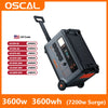OSCAL 3600 Portable Power Station 3600Wh LiFePO4, 3600W/7200W Surge Solar Generator, 1.5H Fast Charge UPS for Home Backup Hurricane Blackout Camping Off-Grid