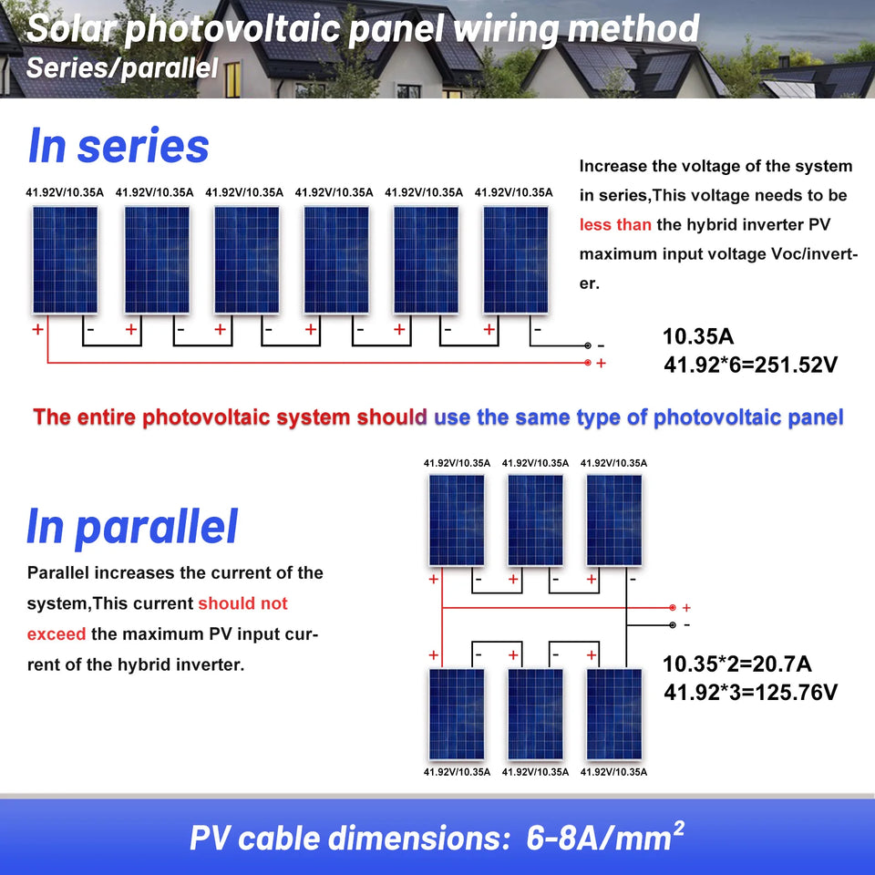 SUMRY Hybrid Solar Inverter 4000w 24V 140A Over-load Protection Pure Sine Wave Solar Inverter 5600W MPPT Solar Charger