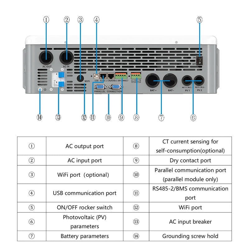 12000W Hybrid Inverter AC Output 120V Max PV Input 500V Can Be Parallel Split phase 12000VA Single phase 7200VA