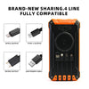 36000mAh Solar Power Bank 18W Wireless Charge With 4 Charging Heads LED Lamp Flashlight for Outdoor Battery Portable