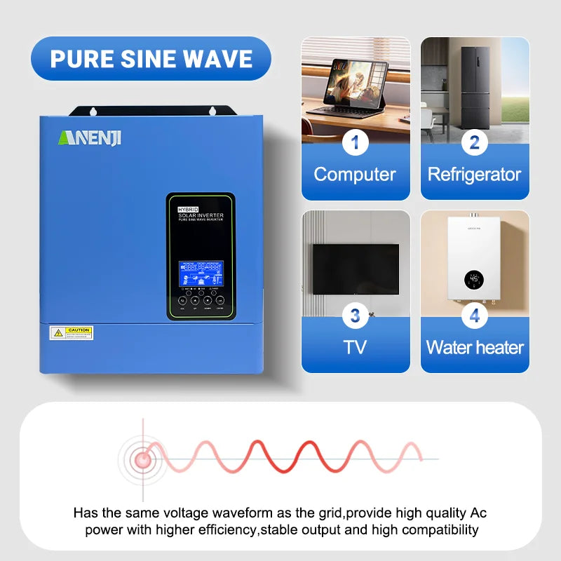 ANENJI 110VAC/120VAC 4.2KW 24V Hybrid Solar Inverter MPPT Off Grid 120A Solar Charger PV 500VDC for PV Solar