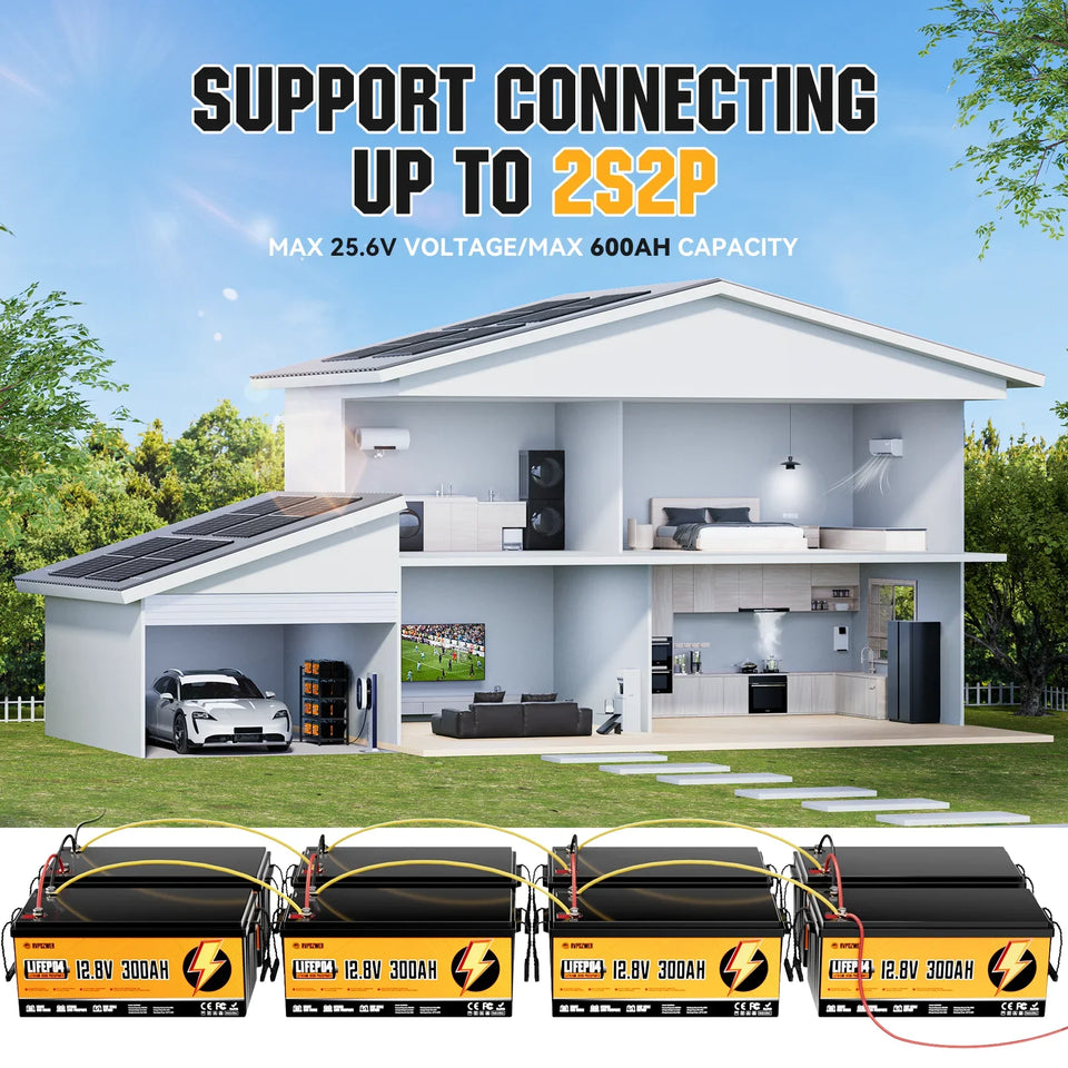 RVPOZWER 12V 300Ah 3840Wh Lithium LiFePO4 Battery 200A BMS for Golf Cart RV Marine Solar Panels Rechargeable Battery