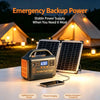 400W Portable Charging Station 220V192Wh LiFePO4 Outdoor Power Supply, Supports Solar Charging, Suitable for Household Energy