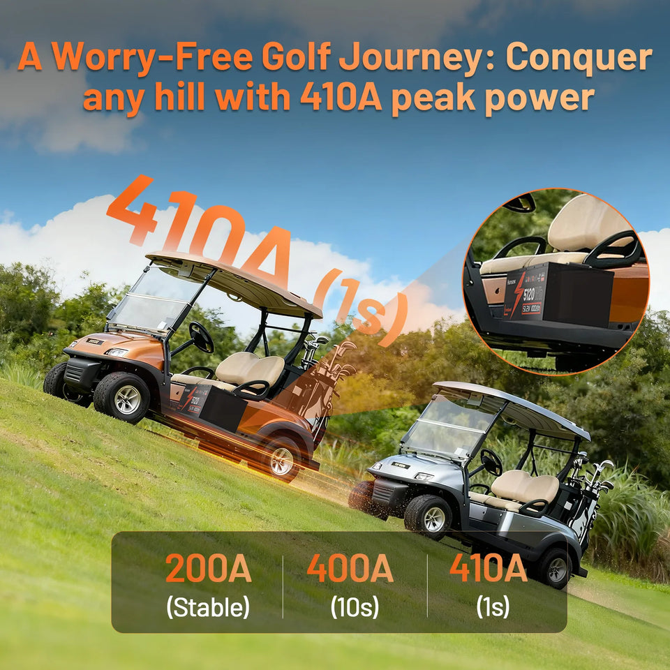 Humsienk 48V 100Ah LiFePO4 Battery Designed For Golf Cart 200A BMS 5120Wh Smart Bluetooth Monitor With 5-Year Warranty/ UL 1973