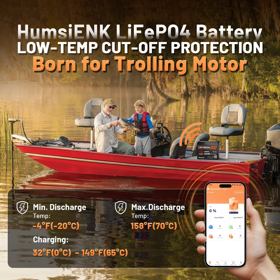 HumsiENK LiFePO4 12.8V 100Ah Grade A Battery 8000 Cycles Built-in Bluetooth & 100A BMS For Boat /RV /Camping/Portable/solar energy storage