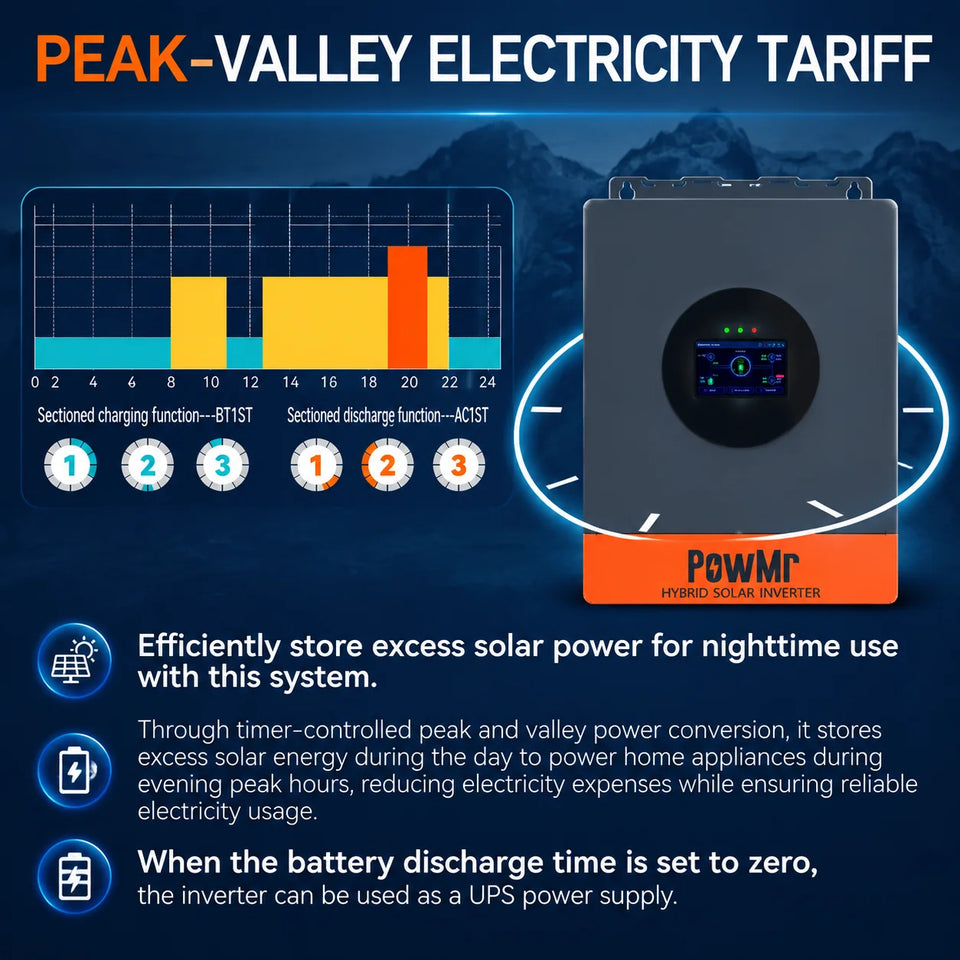 PowMr 12.5KW 8KW Split Phase Inverter 110V or 220V Hybrid Solar Inverter 48V Dual Output Off Grid Inverter with MPPT 200A 120A Solar Battery Charger Parallel Up to 6 Units