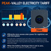 PowMr 12.5KW 8KW Split Phase Inverter 110V or 220V Hybrid Solar Inverter 48V Dual Output Off Grid Inverter with MPPT 200A 120A Solar Battery Charger Parallel Up to 6 Units
