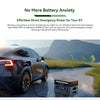 OSCAL Solar Generator 2048Wh LiFePO4 Portable Power Station 2400W 4800W Peak UPS Power Supply App Control Ultra Quiet for Home Emergency Camping RV Travel
