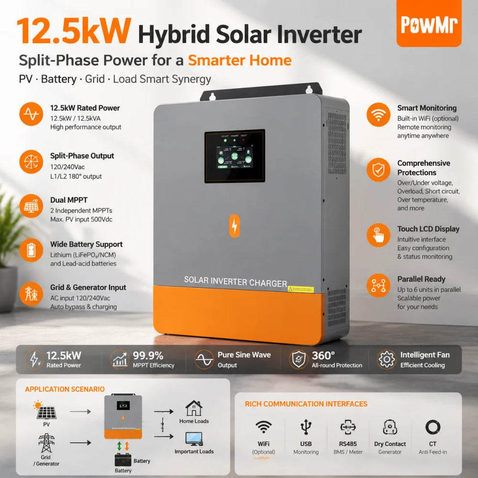 PowMr 10KW/12kW Dual Voltage Inverter 120V/240V Split Phase Built in 2 MPPT 500V PV Input Max 160A Charging with BMS up to 6 Units in Parallel Zero Export CT Off-Grid for LiFePO4 Lead Acid Compatible