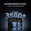 OSCAL Power Max 1800SE 1800W Portable Power Station 1024Wh Lifepo4 Battery Solar Generator With Solar Panel Outdoor Camping