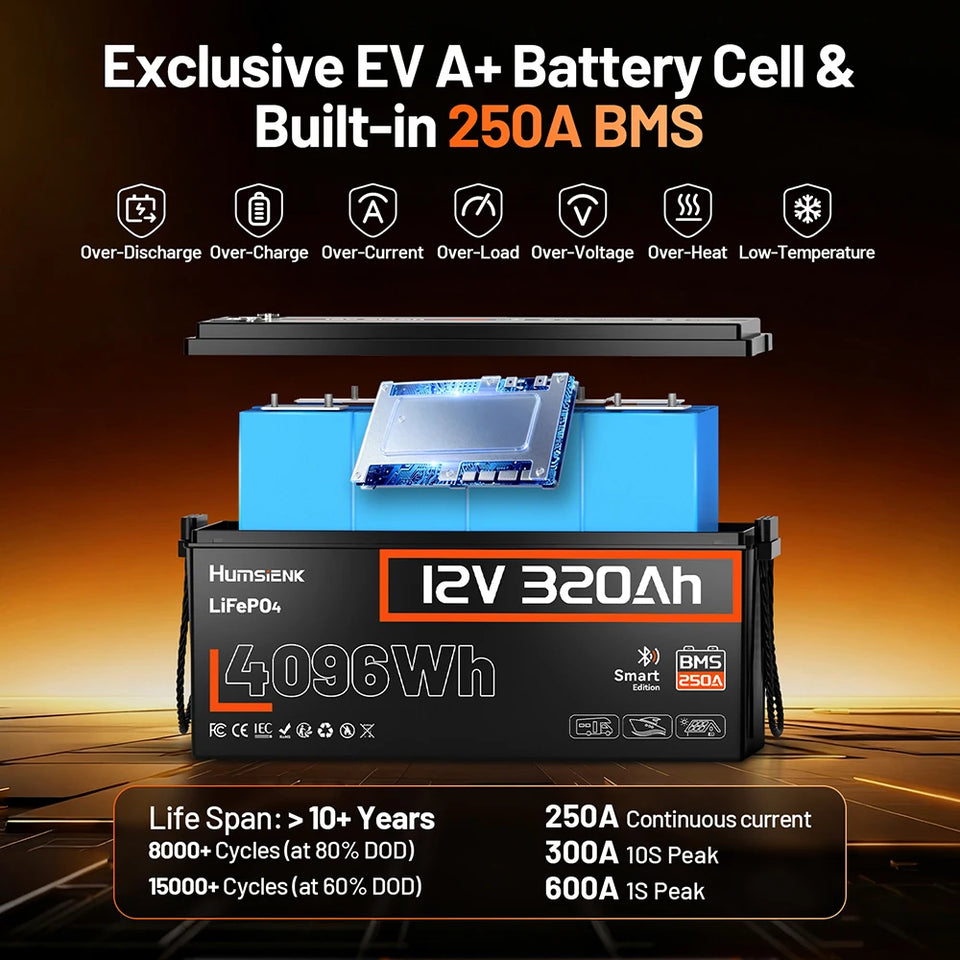 Humsienk 12V 314Ah LiFePO4 Lithium Battery Packs With Bluetooth 200A BMS Rechargeable For RV Golf Cart Camping Fishing Boats