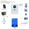 ANENJI Split Phase 12KW 48V Hybrid Solar Inverter 2 MPPT AC 120VAC 240VAC Pure Sine Wave Off Grid Tie MPPT 200A Solar Charger PV 500VDC Dual PV Input