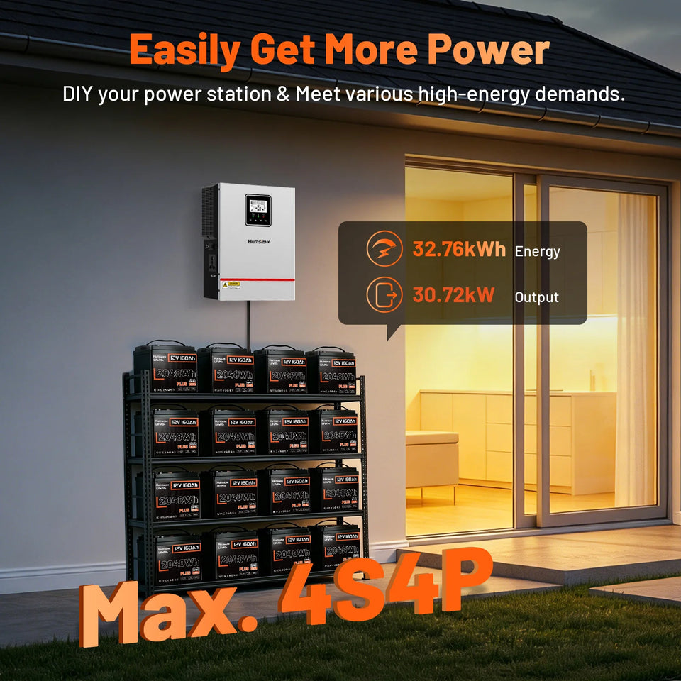 Humsienk 12V 160Ah LiFePO4 2 PACK Battery Built-in 150A BMS Deep Cycles MAX. 8192 Wh For RV/ Camping/ Solar Energy Storage/ Fish